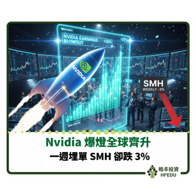 【Nvidia 爆燈全球齊升,一週埋單 SMH 卻跌 3%】